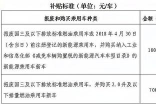 会玩！库里vs约内斯库三分大战夺冠奖励：一条金腰带